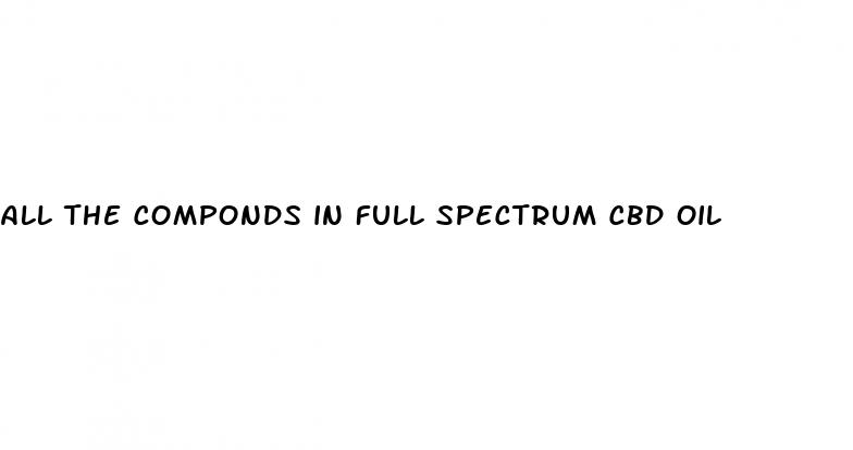 all the componds in full spectrum cbd oil