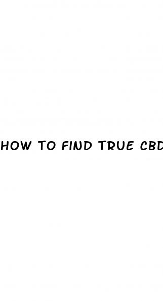 how to find true cbd oil
