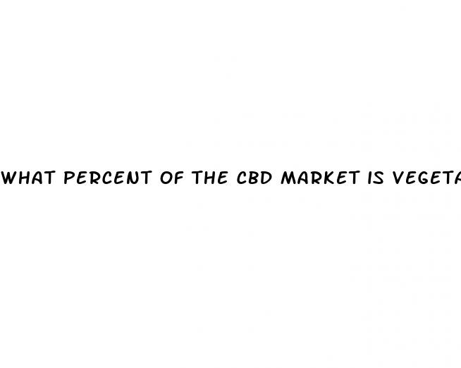 what percent of the cbd market is vegetarian
