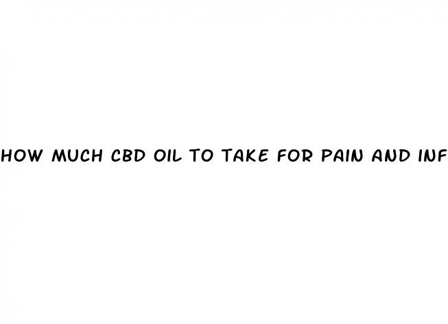 how much cbd oil to take for pain and inflammation