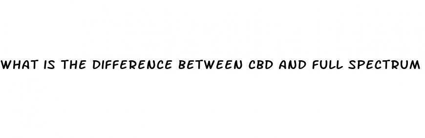 what is the difference between cbd and full spectrum cbd