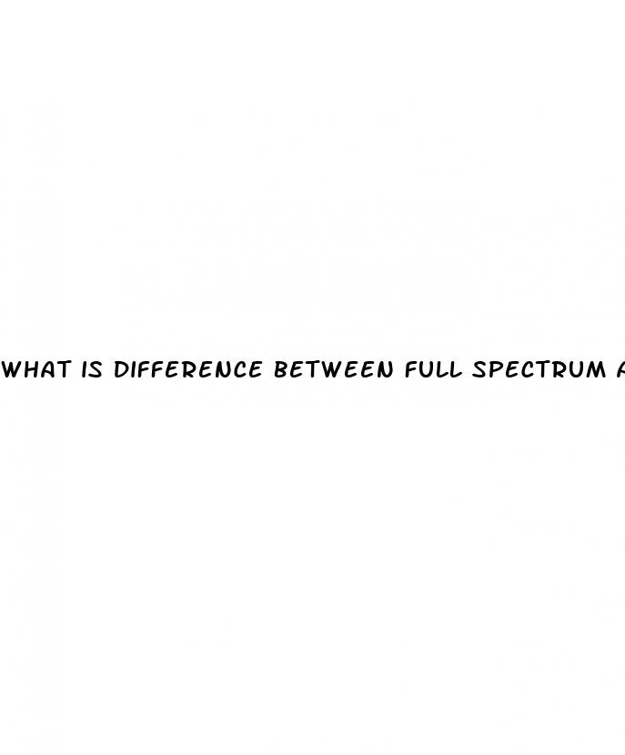 what is difference between full spectrum and broad spectrum cbd