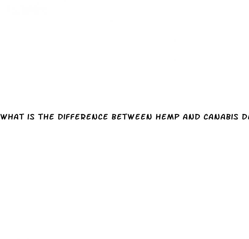 what is the difference between hemp and canabis derived cbd