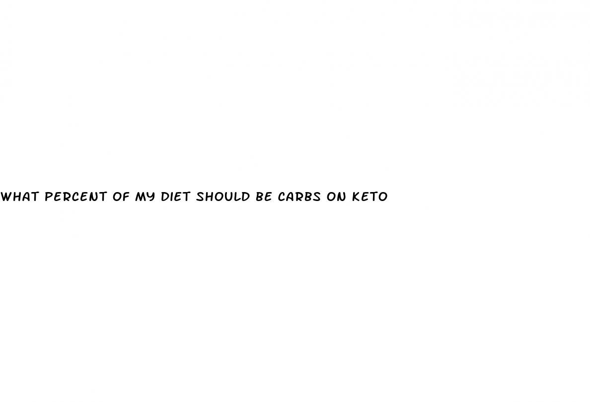what percent of my diet should be carbs on keto