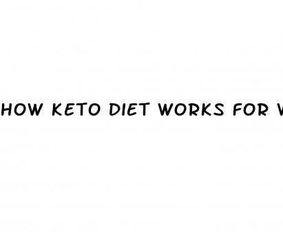 how keto diet works for weight loss