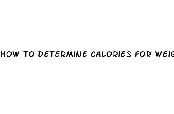 how to determine calories for weight loss
