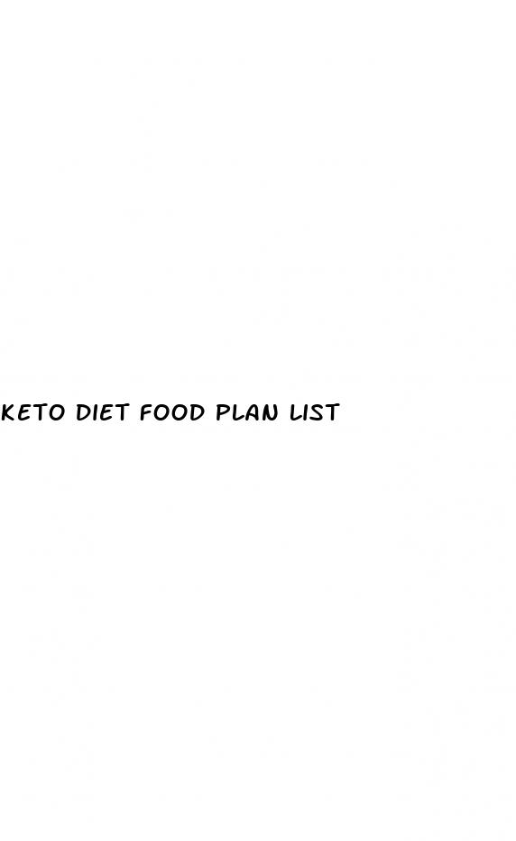 keto diet food plan list