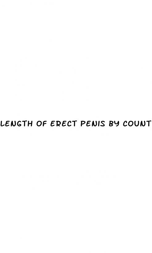 length of erect penis by countries