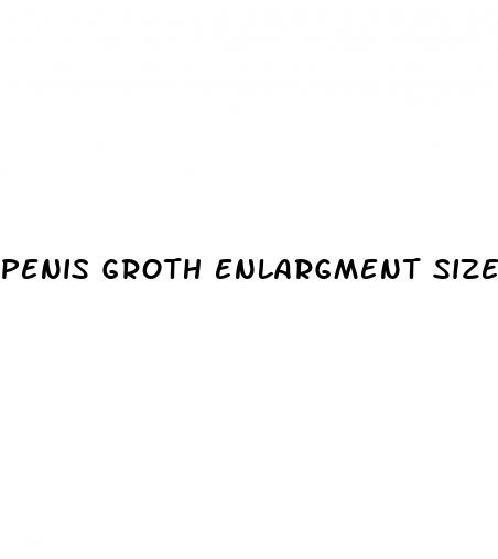 penis groth enlargment size pill
