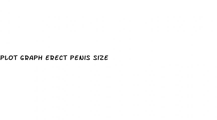 plot graph erect penis size