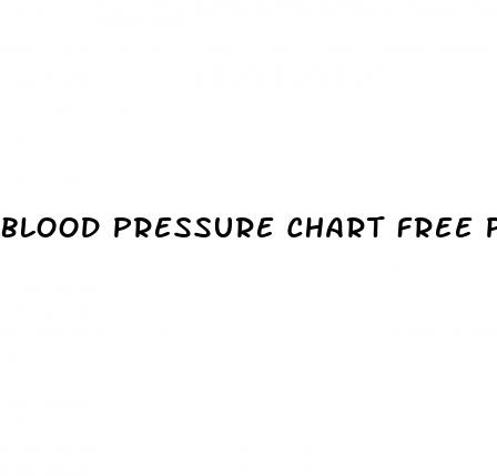 blood pressure chart free printable