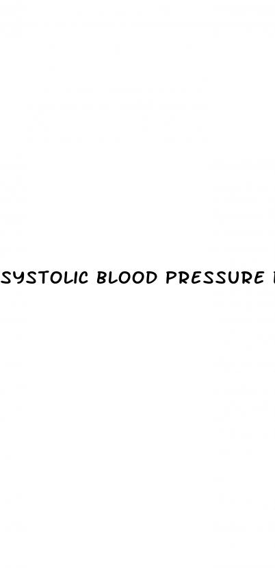 systolic blood pressure definition