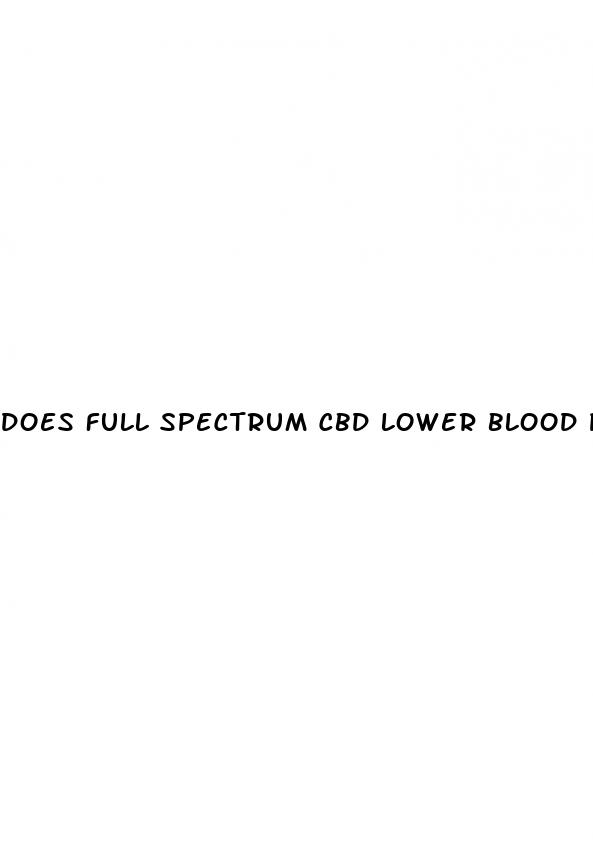 does full spectrum cbd lower blood pressure