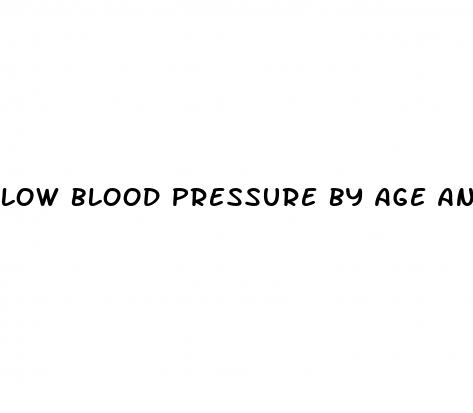 low blood pressure by age and gender