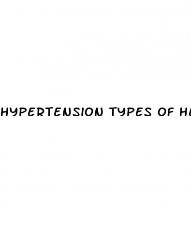 hypertension types of headaches diagram
