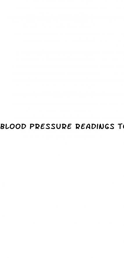 blood pressure readings too low