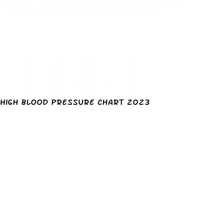 high blood pressure chart 2023