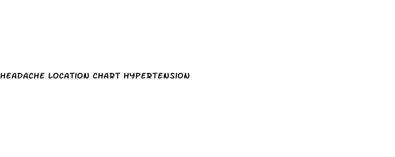 headache location chart hypertension