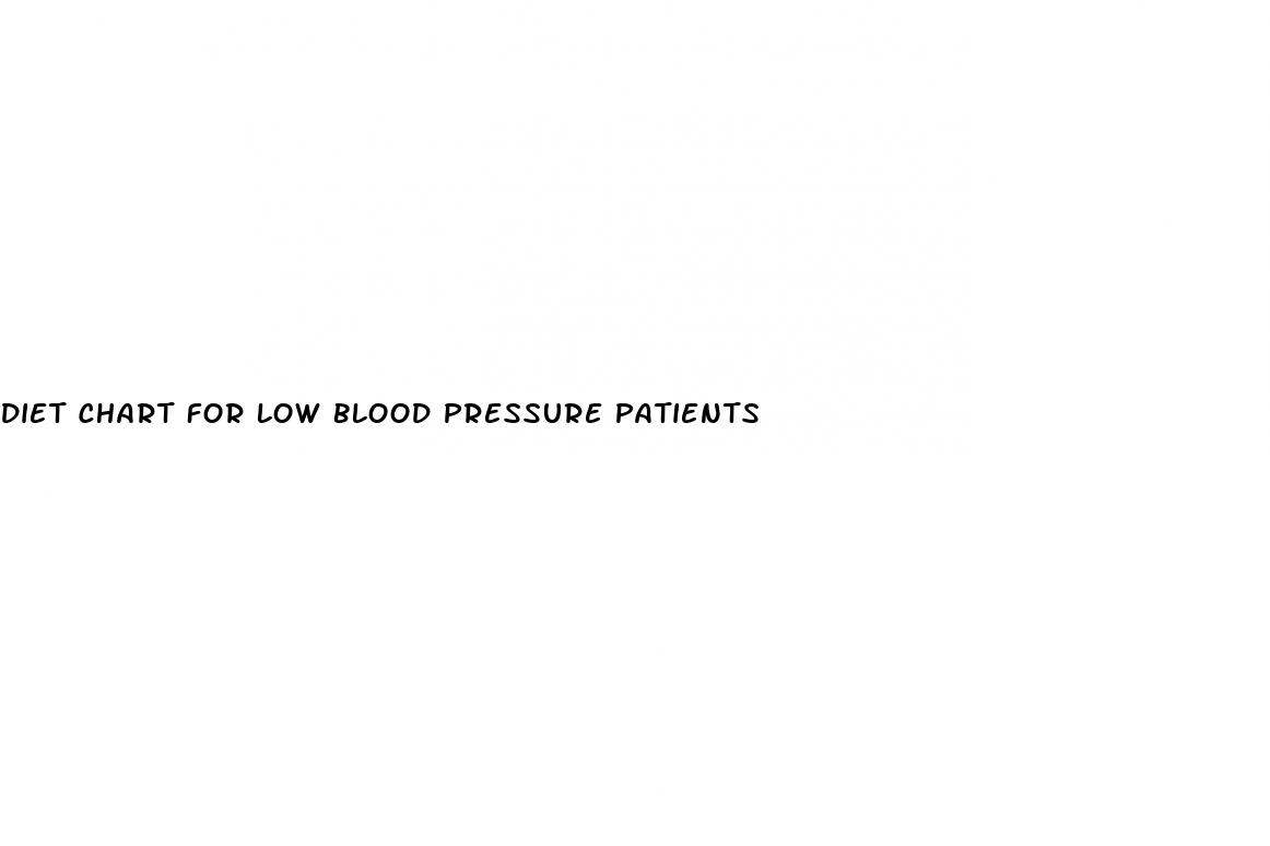 diet chart for low blood pressure patients