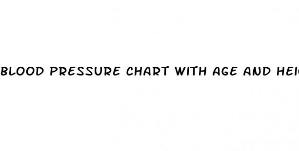 blood pressure chart with age and height