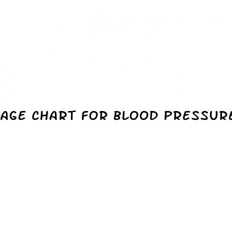 age chart for blood pressure