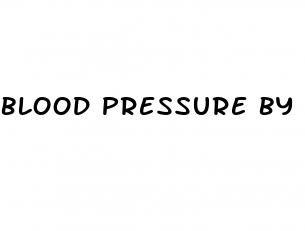 blood pressure by weight