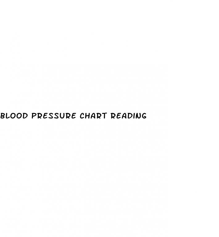 blood pressure chart reading