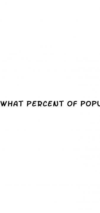 what percent of population has type 1 diabetes
