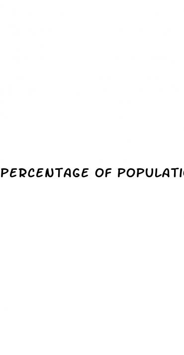 percentage of population with diabetes