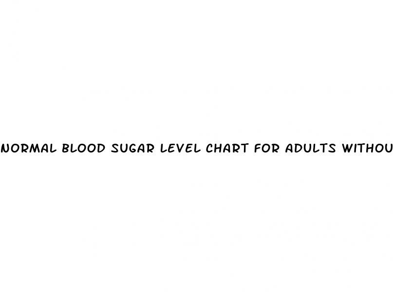 normal blood sugar level chart for adults without diabetes