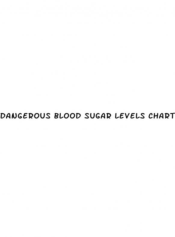 dangerous blood sugar levels chart