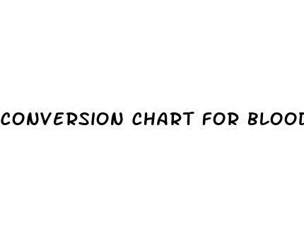conversion chart for blood sugar levels