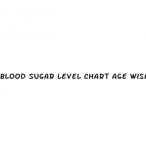 blood sugar level chart age wise