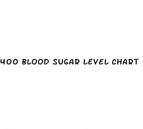 400 blood sugar level chart