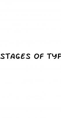 stages of type 1 diabetes