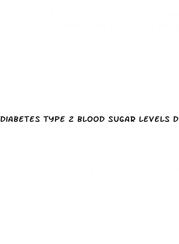 diabetes type 2 blood sugar levels diagnosis