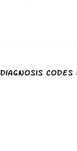diagnosis codes for diabetes