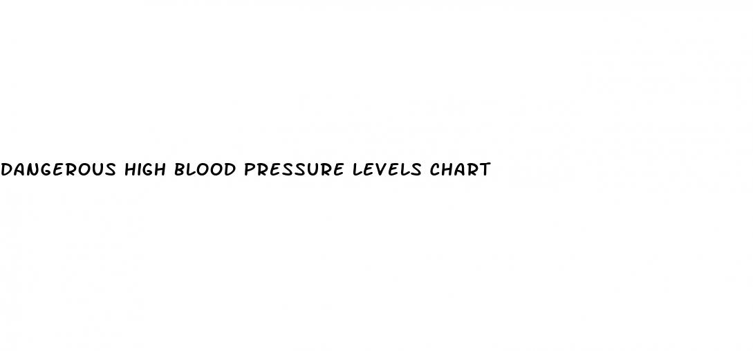dangerous high blood pressure levels chart