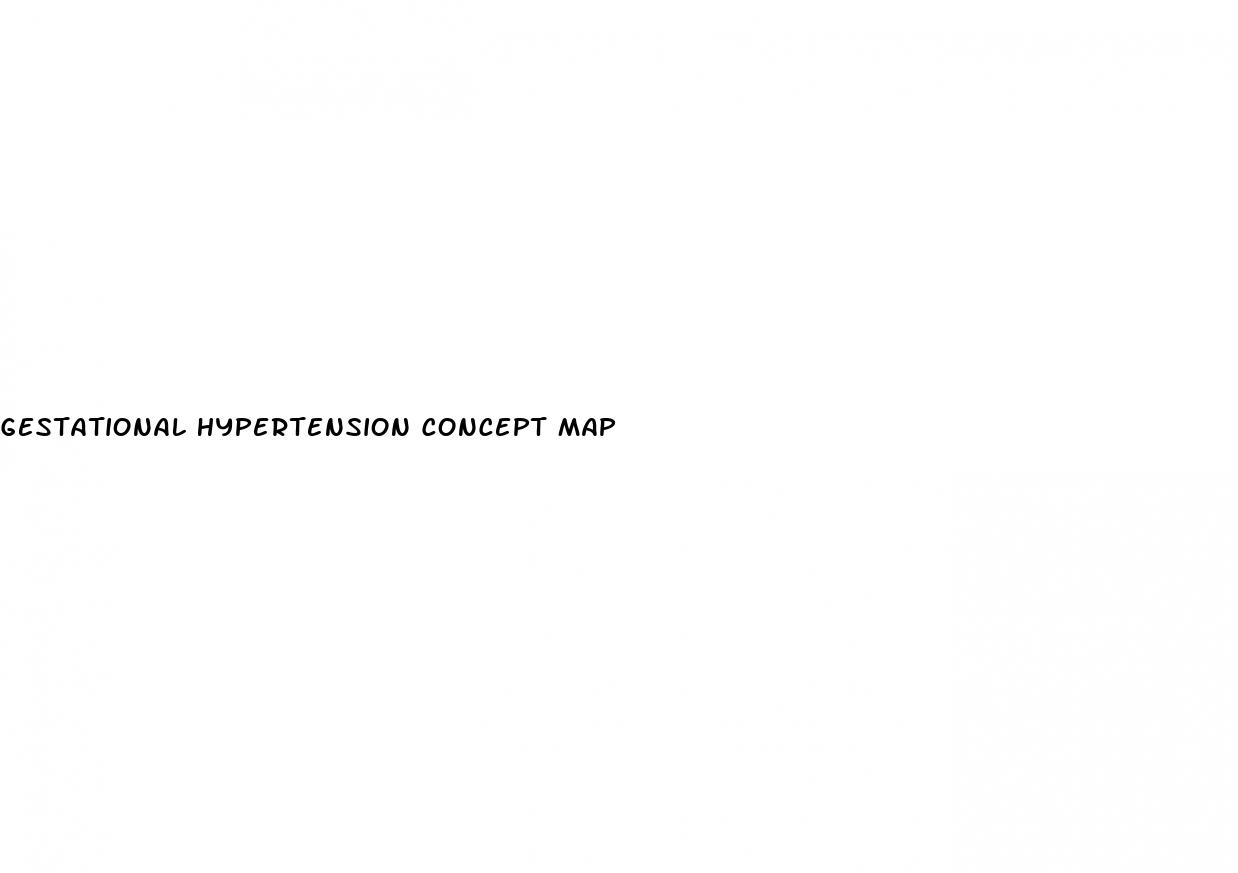 gestational hypertension concept map