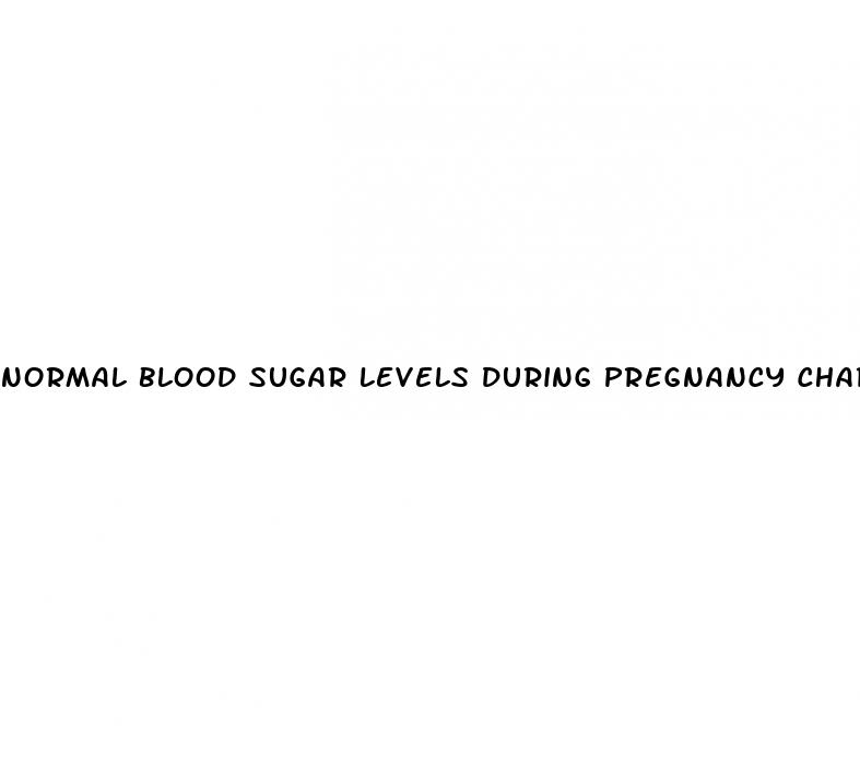 normal blood sugar levels during pregnancy chart