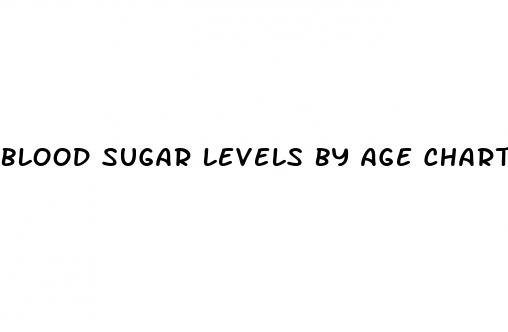 blood sugar levels by age chart