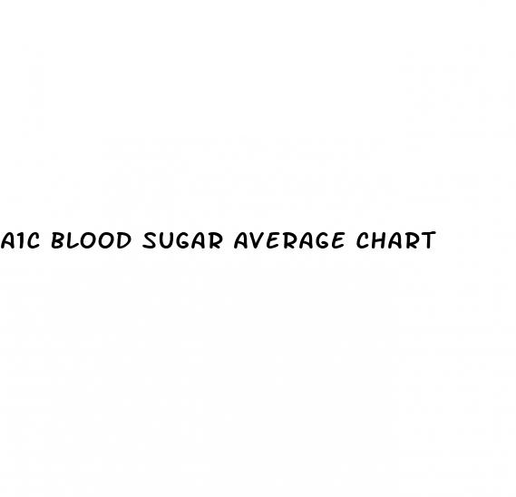 a1c blood sugar average chart