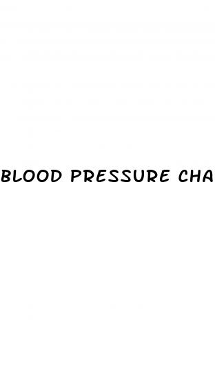 blood pressure charts printable