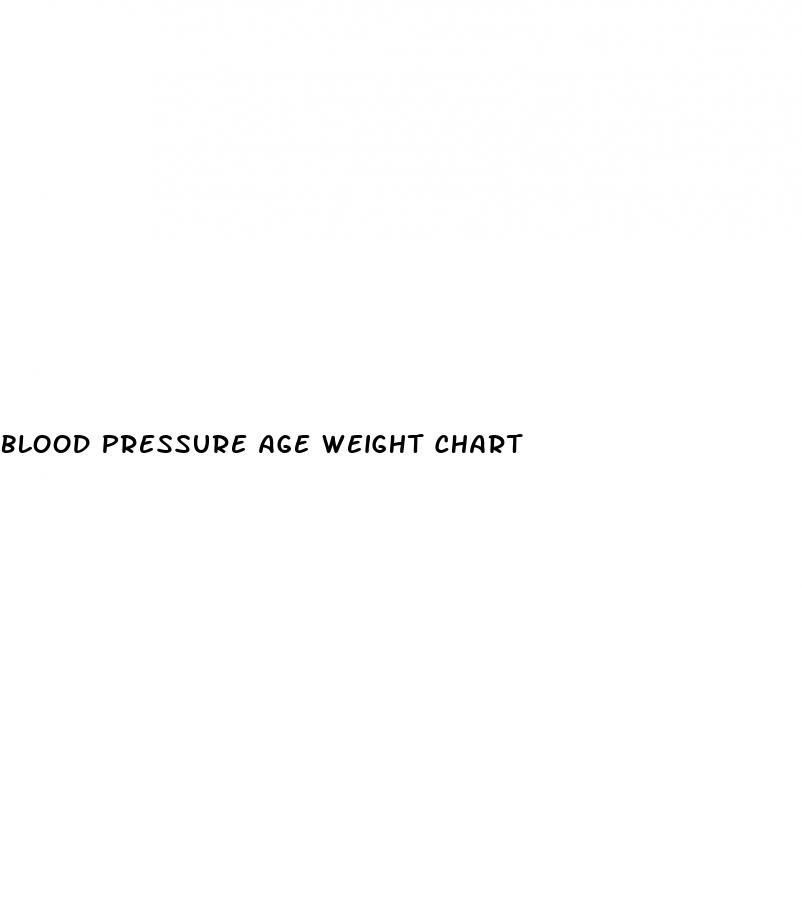 blood pressure age weight chart
