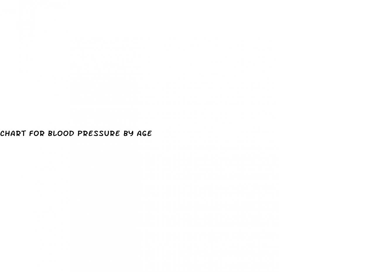chart for blood pressure by age