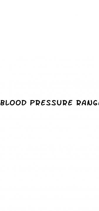 blood pressure ranges for men