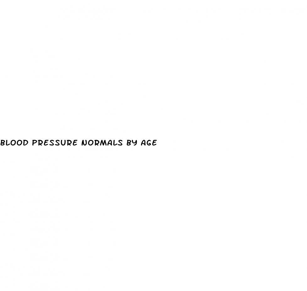 blood pressure normals by age