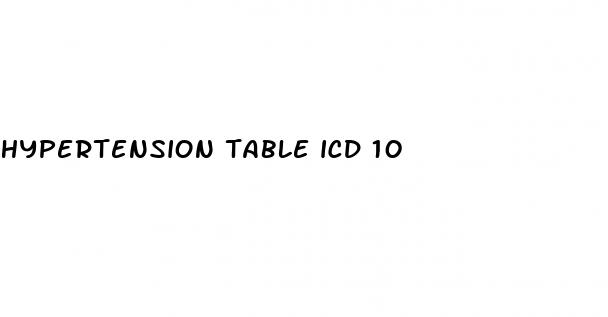 hypertension table icd 10