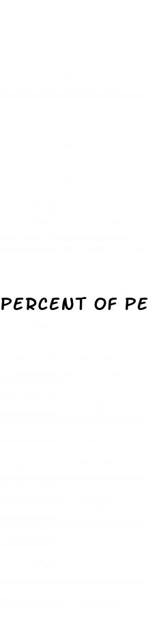 percent of people with diabetes