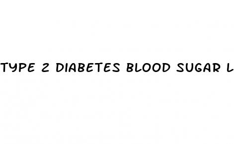 type 2 diabetes blood sugar levels after eating
